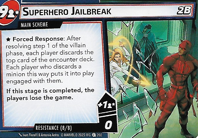 Civil War - Resistance - Main Schemes